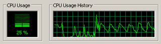 Task Manager - SVCD Playback