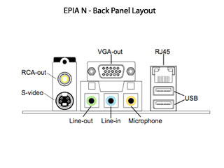 EPIA N10000 Review