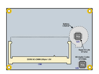 VIA VT6047 Pico-ITX Mainboard PCB Layout: Underside
